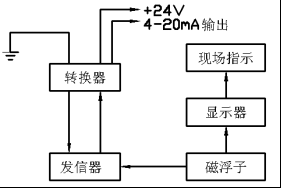 浮球开关怎么接线